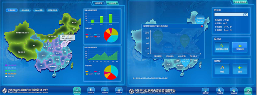 中国移动互联网内容资源管理大屏展示flex系统界面设计及开发 大_uima
