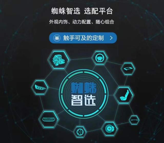 那家率先引入c2b私人定制模式的企业现在怎么样了