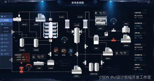 工业 web4.0ui 风格品质卓越