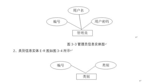 计算机毕业设计 php家家企业电商网站 毕设